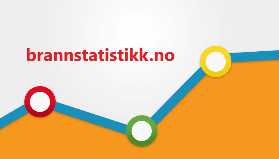 Lurer du på hva ditt lokale brannvesen driver med?