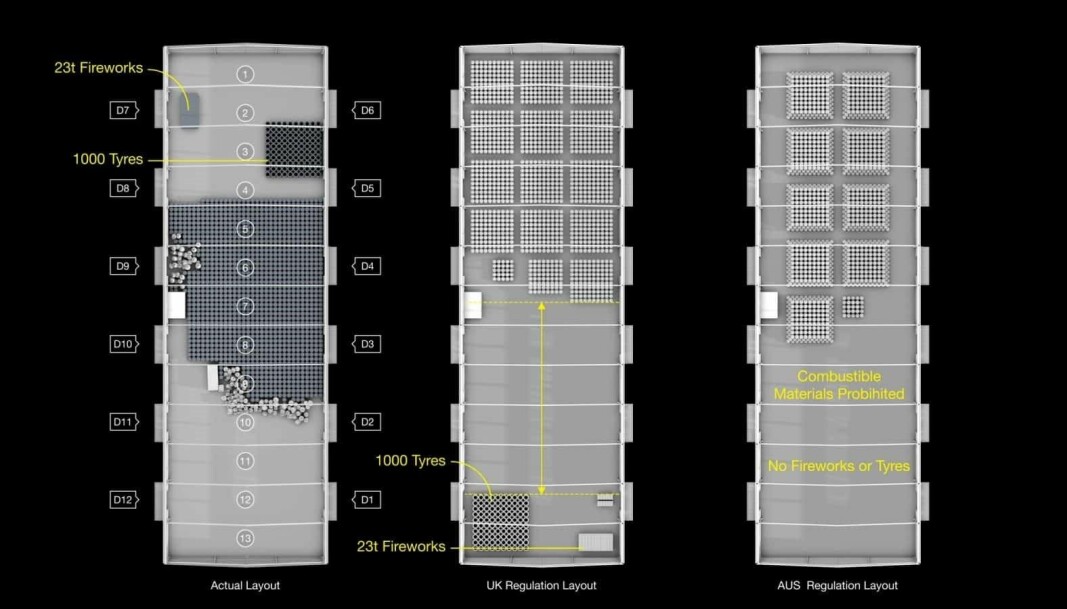 The above image is a comparison of the layout of the elements stored inside warehouse 12 at Beirut Port, and how they are required to be laid out according to British and Australian standards. The above image is a comparison of the layout of the elements stored inside warehouse 12 at Beirut Port, and how they are required to be laid out according to British and Australian standards.