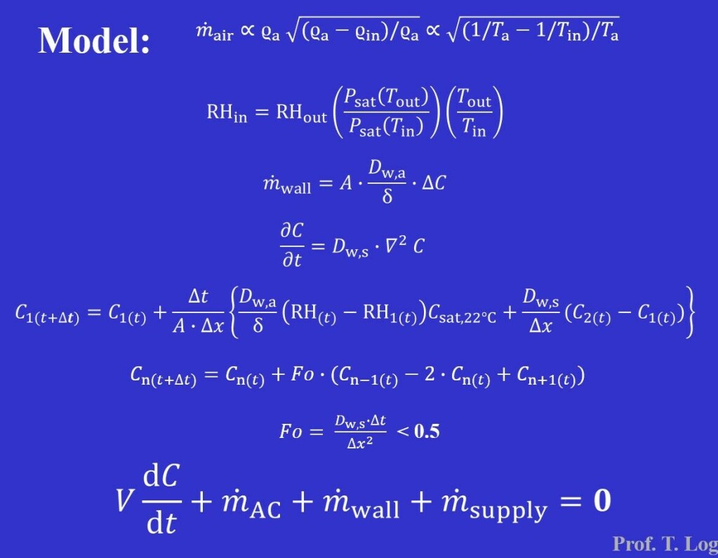 Fig.1. De sentrale likningene som beskriver kjernen i den numeriske modellen for beregning av fuktinnhold i trebygninger vinterstid. Strands forsknings artikler refererer til øvrig bakgrunnsmateriale.