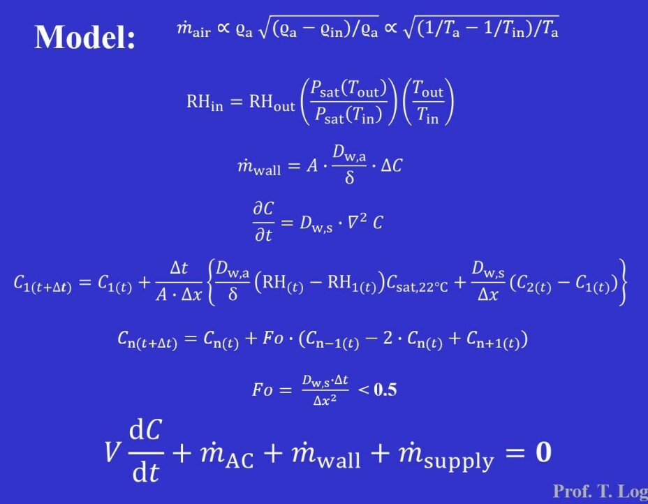 Fig.1. De sentrale likningene som beskriver kjernen i den numeriske modellen for beregning av fuktinnhold i trebygninger vinterstid. Strands forsknings artikler refererer til øvrig bakgrunnsmateriale.